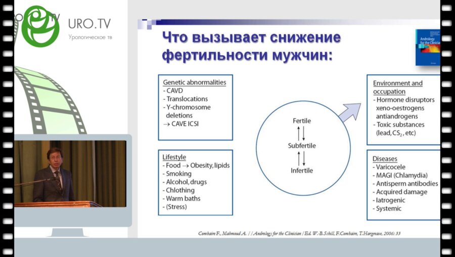 Божедомов В.А. - Диагностика и лечение мужского бесплодия