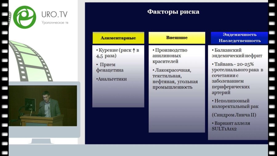 Морозов А.Д. - Опыт органосохраняющего лечения билатерального уротелиального рака верхних мочевых путей