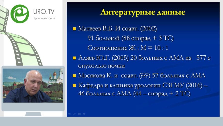 «Час с ведущим урологом» Ангиомиолипома: современные тенденции в лечении. Рекомендации EAU и AUA