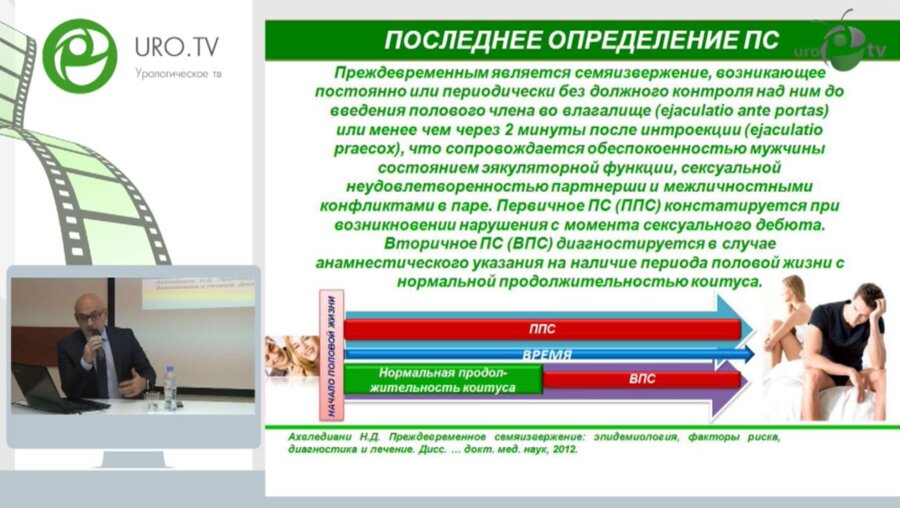 Первое урологическое ток-шоу "Об урологии начистоту". Преждевременная эякуляция: что считать за норму?