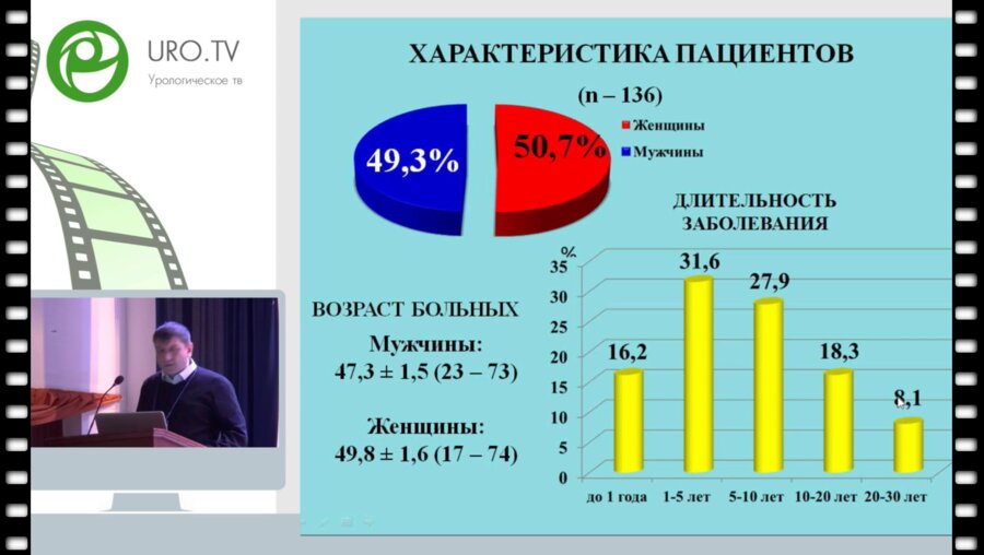 Хасигов А.В. - Мочекаменная болезнь в эндемичном регионе Северного Кавказа