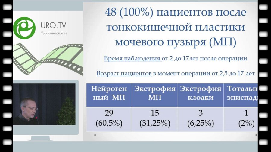 Дружинин В.И. - Осложнения кишечной пластики мочевого пузыря у детей в отдалённом периоде