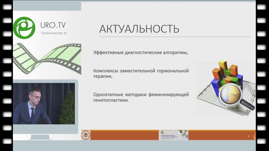 Закиров А.К - Отдаленные результаты одноэтапной коррекции наружных половых органов у девочек с нарушением формирования пола