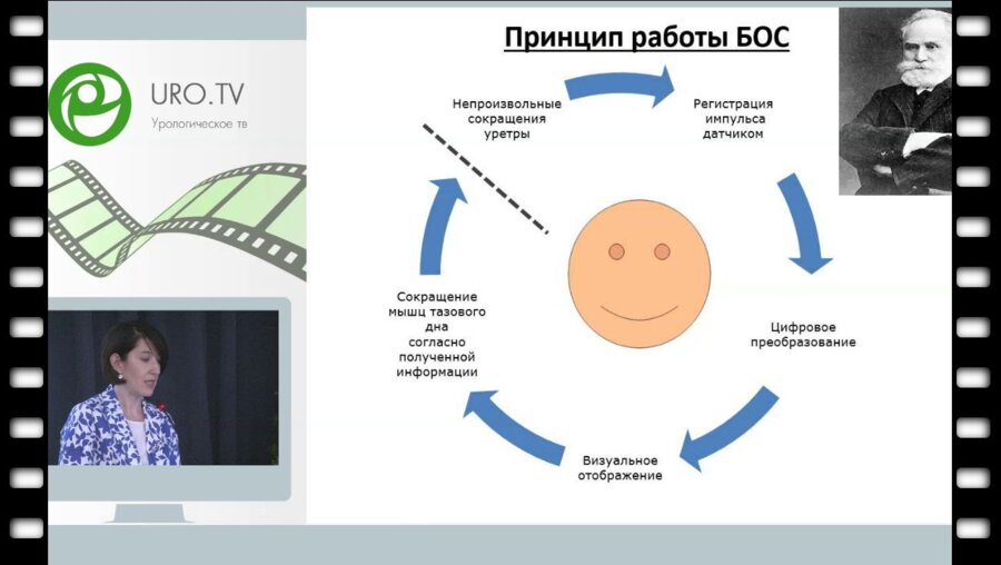 Соттаева З.З. - Применение БОС-терапии у детей с функциональными эвакуаторными нарушениями органов малого таза