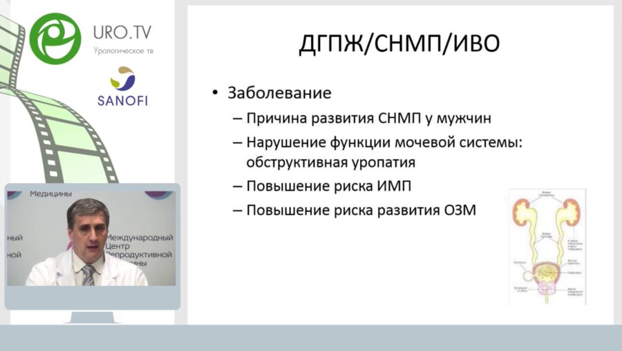 Образовательная лекция проф. Корнеева И.А. «Признаки прогрессии ДГПЖ: когда начинать комбинированную терапию?»