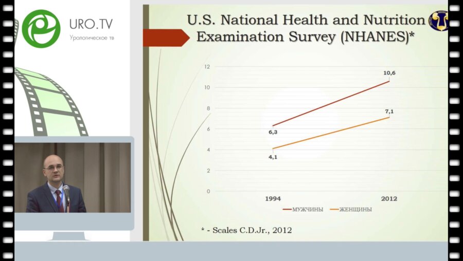 Анохин Н.В. - Связь индекса массы тела и химического состава камней