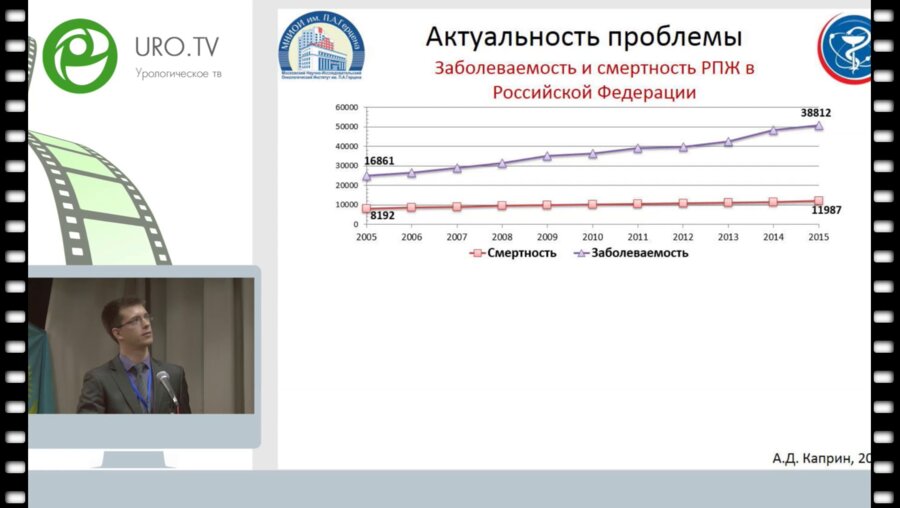 Крашенинников А.А. - Спасительная лимфаденэктомия у больных раком предстательной железы после радикального лечения