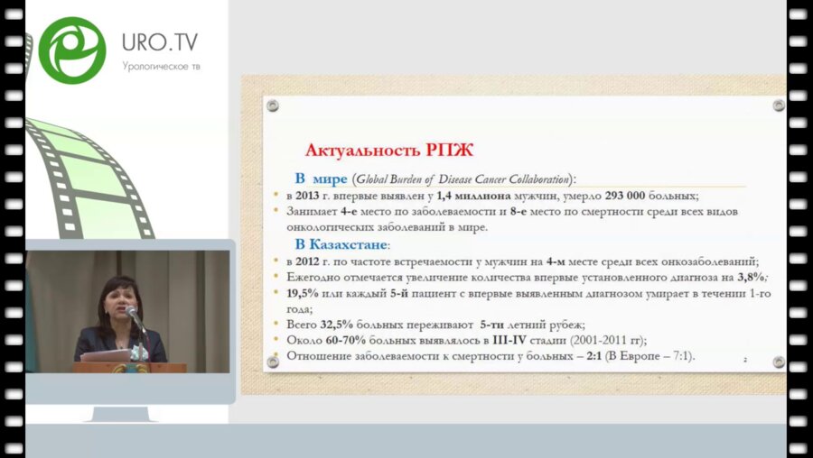 Шамсутдинова А.Г. - Скрининг на рак предстательной железы - ожидания специалистов и отношение населения