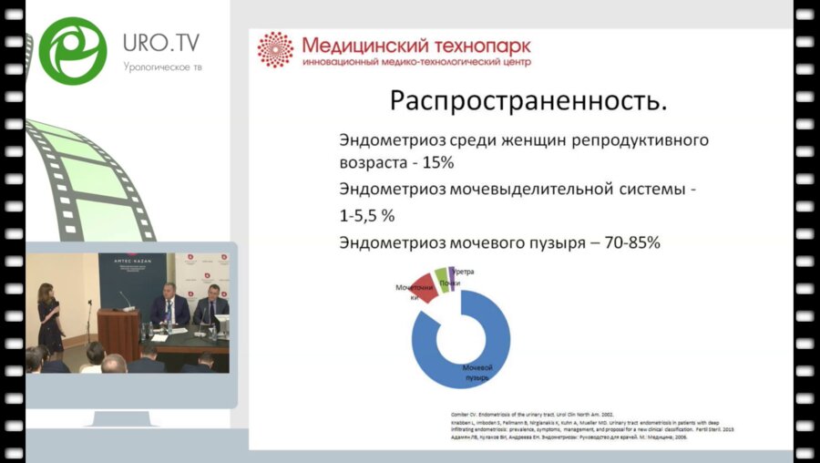 Вильгельми И.А. - Эндометриоз мочевого пузыря