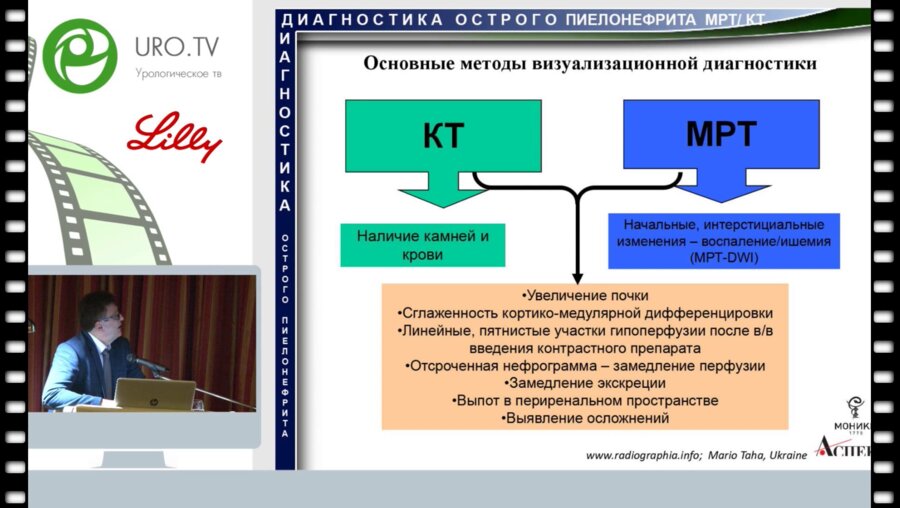 Синякова Л.А., Базаев В.В.- Острый пиелонефрит. Переоценивая проблему. Разбор клинических случаев.