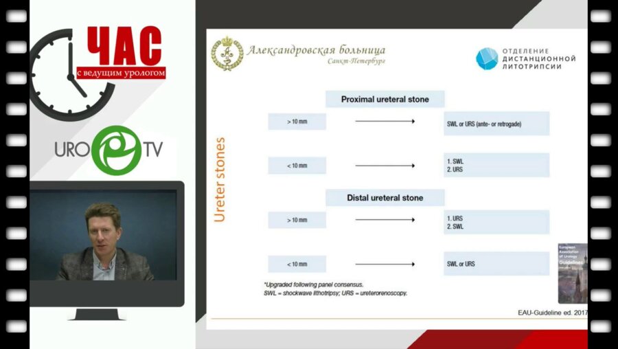 Час с ведущим урологом. Лебедев Д.Г. - Дистанционная литотрипсия в лечении мочекаменной болезни