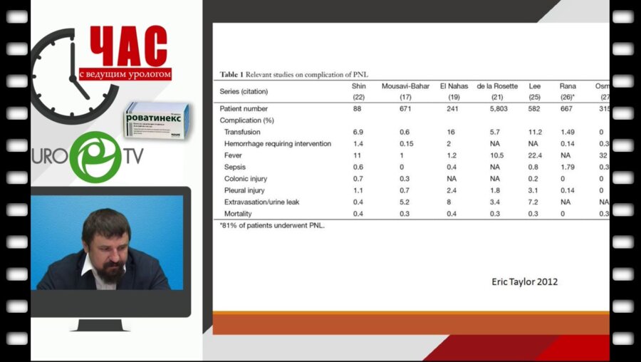Мазуренко Д.А. - Осложнения и ведение пациентов после перкутанных вмешательств
