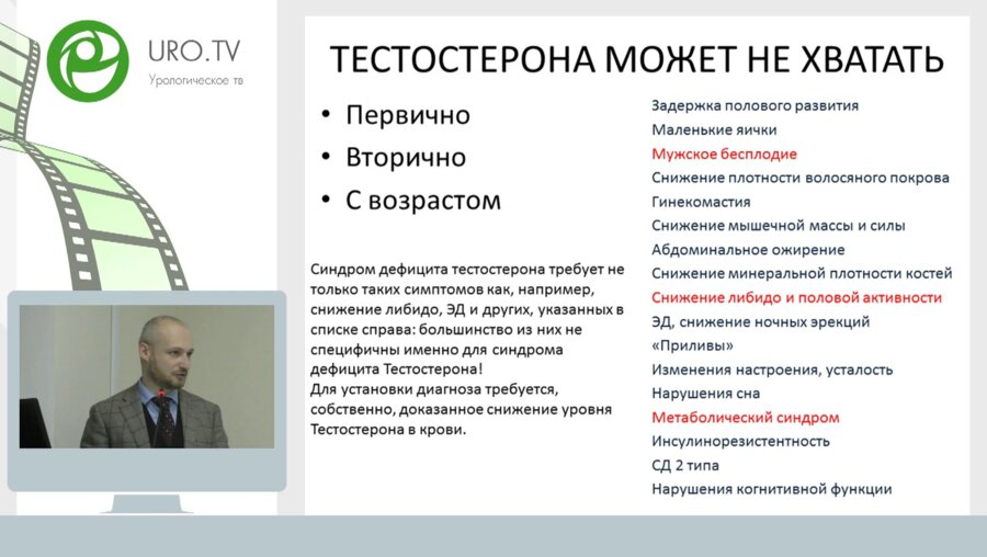 Ток-шоу "Об урологии начистоту". Заместительная гормонотерапия: ПОЛЬЗА или ВРЕД