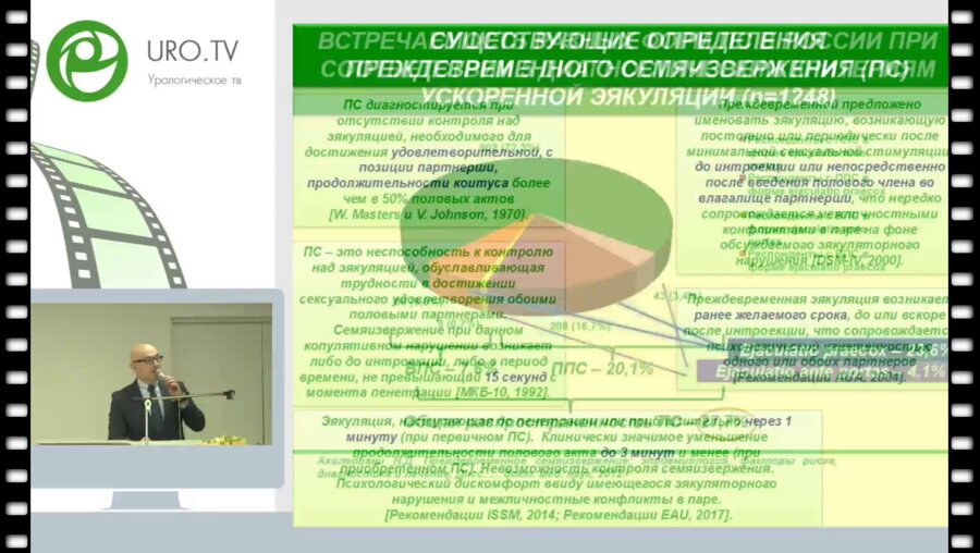 Ахвледиани Н.Д - Преждевременная эякуляция: информация к размышлению