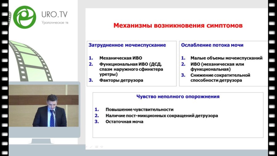 Захарченко А.В. - Особенности коррекции СНМИ у пациентов с ДГПЖ