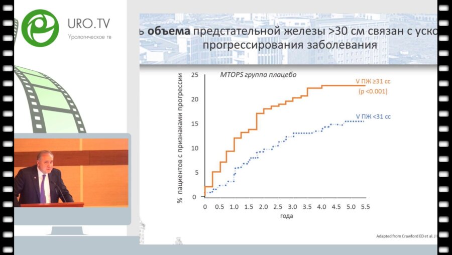 Камалов А.А. - Стратегия комбинированного лечения пациентов с ДГПЖ и ЭД