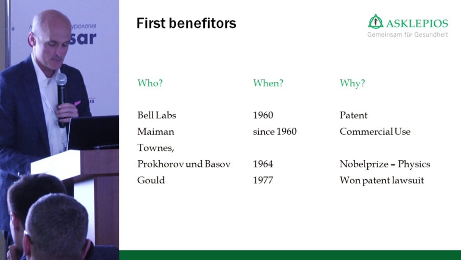 Андреас Гросс  - Эволюция лазерных технологий в урологии