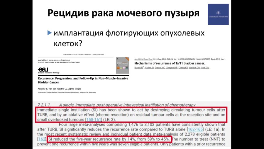 Сорокин Н.И. -  Тулиевая резекция стенки мочевого пузыря