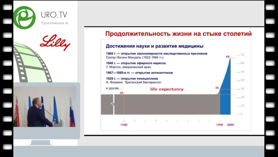 Камалов А.А. - Мужское здоровье на стыке тысячелетий
