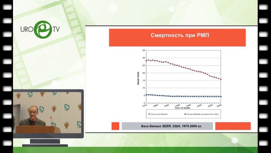 РеваС.А. - Выбор методов лечения рака простаты высокий риск и олигометастатический процесс