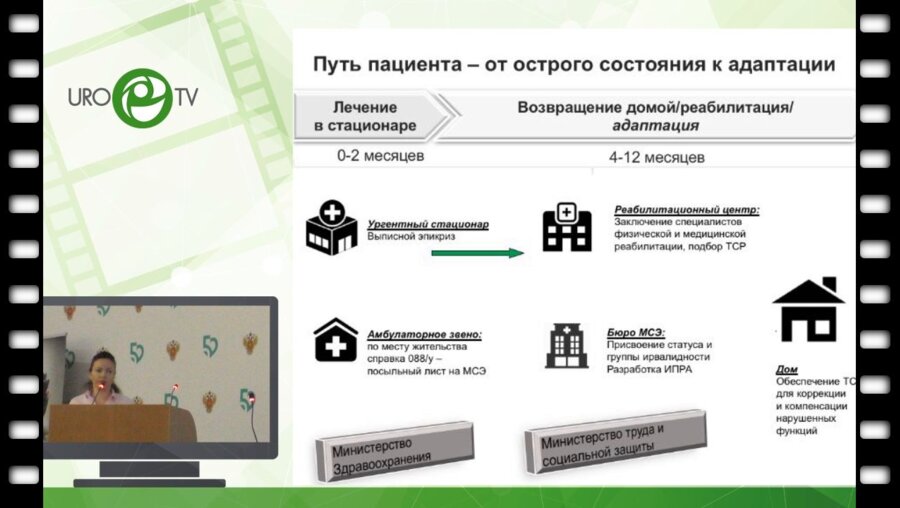 Коршунова Е.С. - Урологические аспекты ведения больных с травматической болезнью спинного мозга