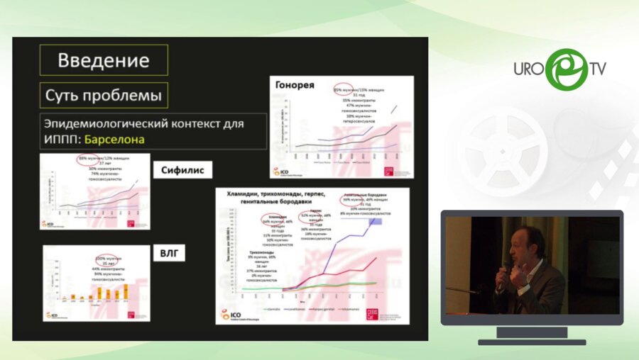 Альваро Вивес Сунье – Инфекции, передаваемые половым путем, и мужская фертильность