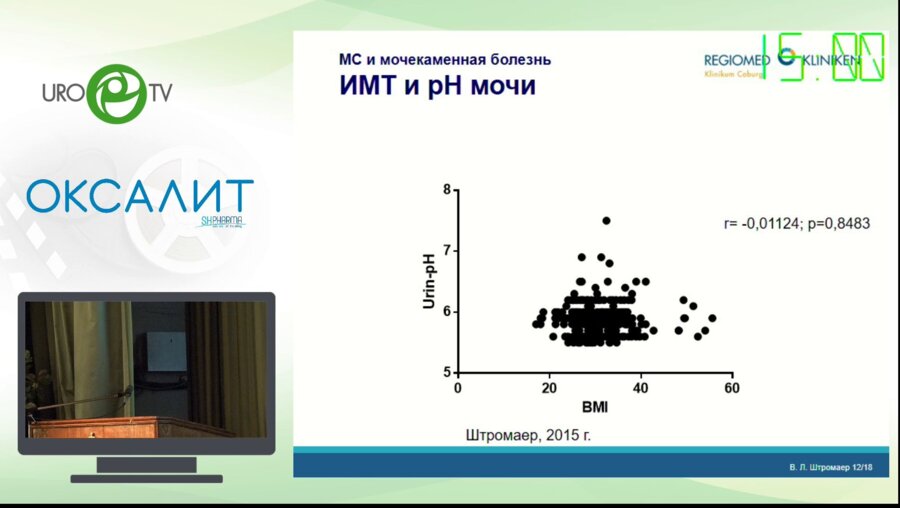 Вальтер Людвиг Штромаер - Роль метаболического синдрома при мочекаменной болезни