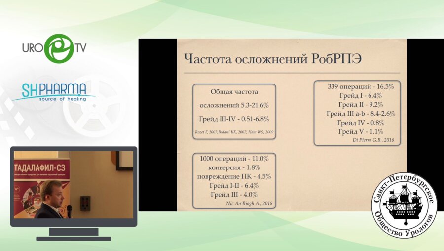 Ракул С.А. - Осложнения робот-ассистированной радикальной простатэктомии