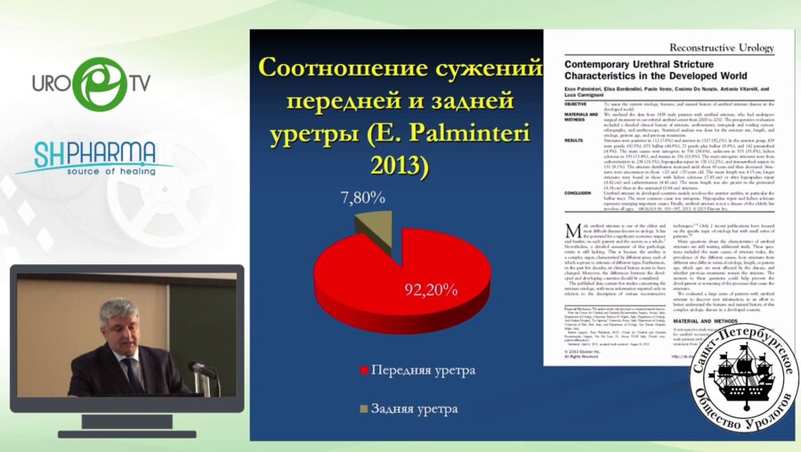 ​Протощак В.В., Синельников Л.М., Карпущенко Е.Г.. - Стриктура уретры. Опыт хирургического лечения в одном центре