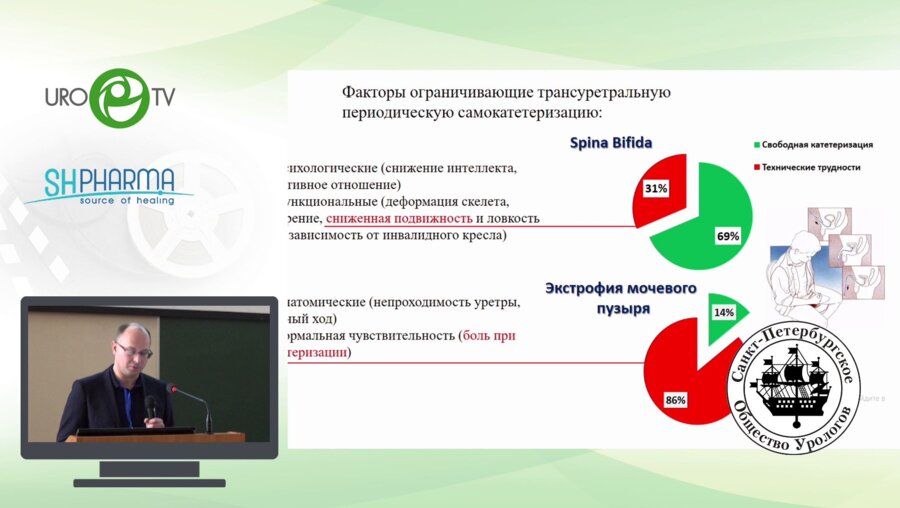 Красильников Д.Е. - Хирургическая коррекция осложнений континентной аппендиковезикостомии у детей