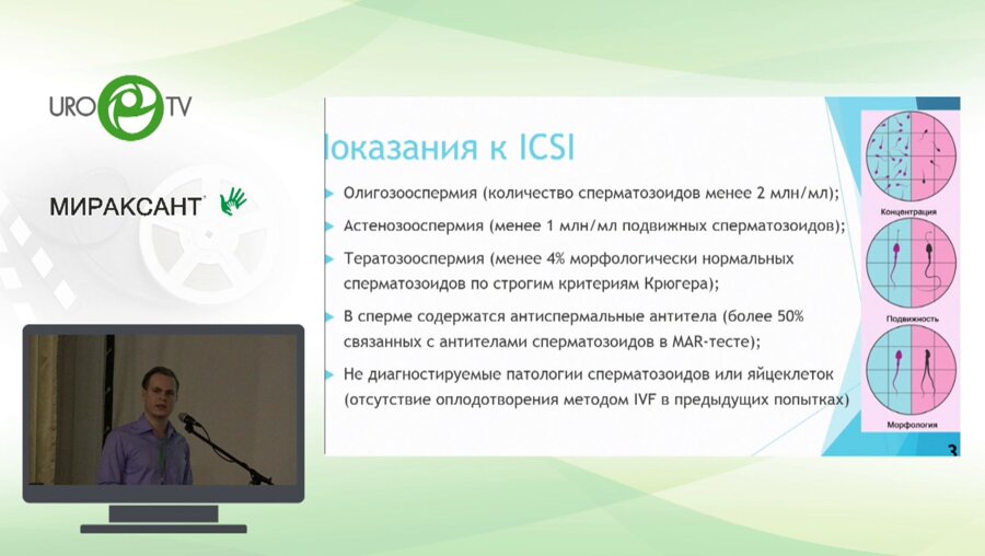 Пивень А.В. - Влияние возраста женщины на качество эмбрионов при оплодотворении методом ИКСИ