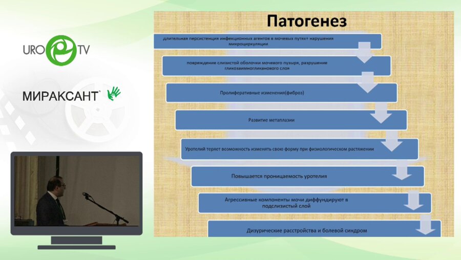 Казаров Р.Г. - Опыт применения лазерной абляции при метаплазии слизистой мочевого пузыря