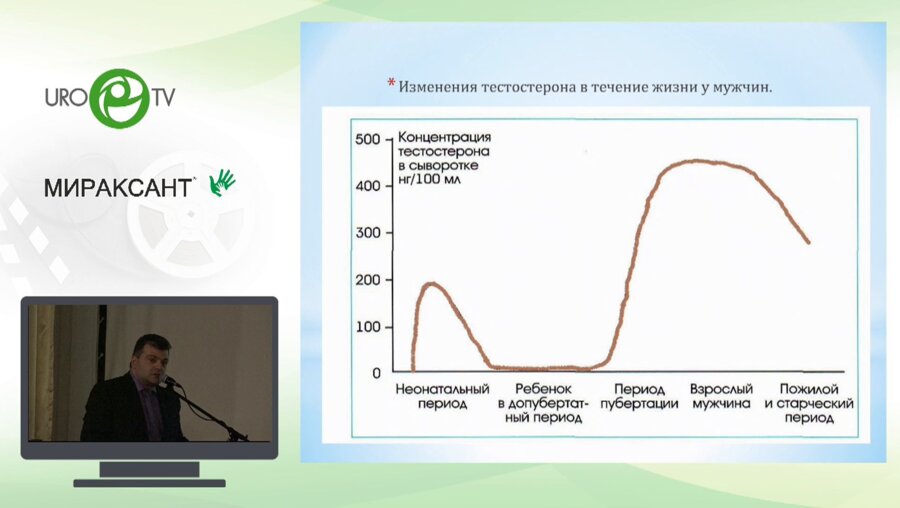 Геворкян А.Р. - ТЗТ при ЭД. Зависимость или оптимальное решение