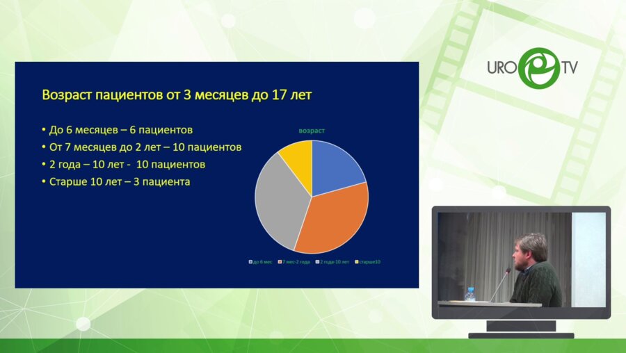Демин Н.В. - Опыт пневмовезикоскопических операций у детей