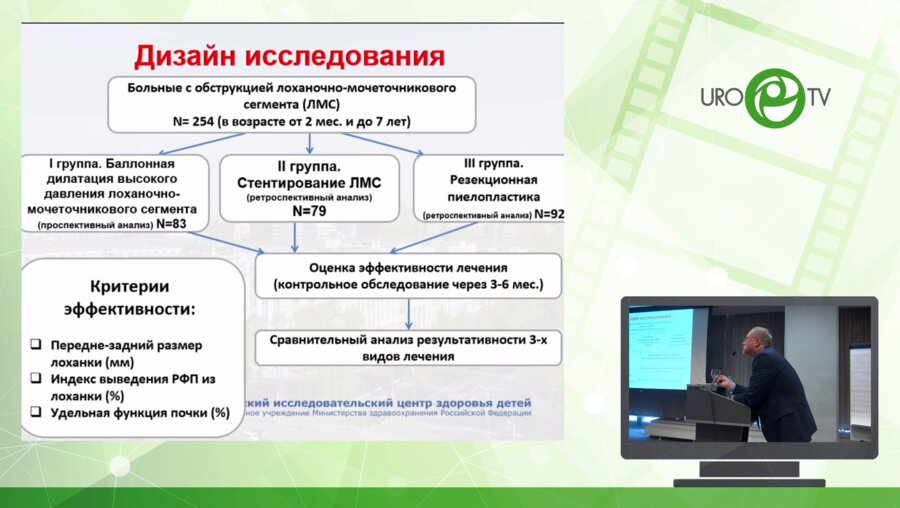 Зоркин С.Н. - Баллонная дилатация высокого давления при обструкции лоханочно-мочеточникового сегмента у детей