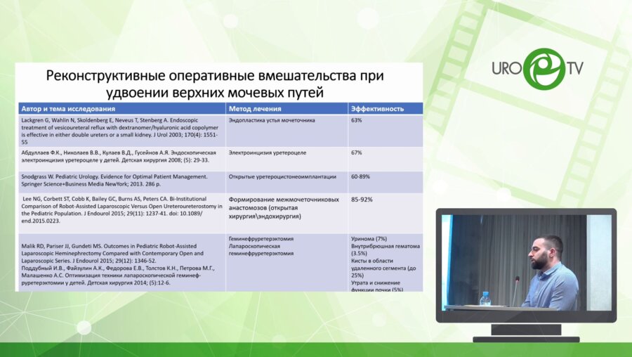 Кулаев А.В. - Эффективность эндохирургических оперативных вмешательств при коррекции патологии удвоенных верхних мочевых путей