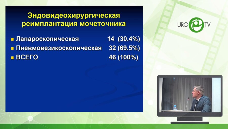 Рудин Ю.Э. - Способы эндовидеохирургической реимплантации мочеточника у детей