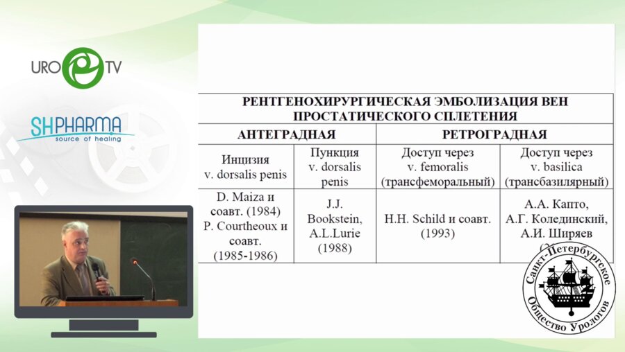 Капто А.А. - Комбинированные рентгенохирургические операции в лечении веногенной ЭД