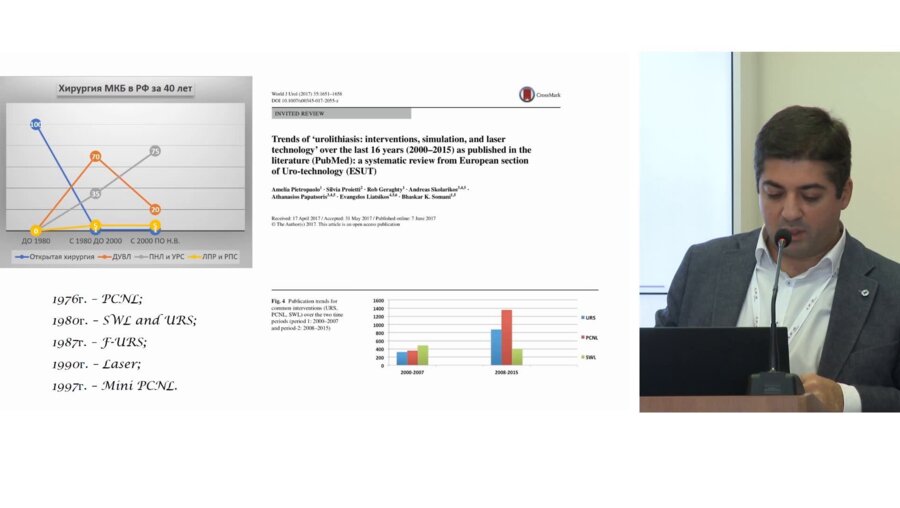Акопян Г.Н. - Тулиевая волоконная нефролитотрипсия