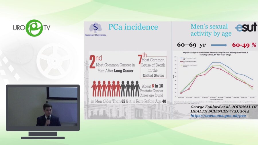 Королев Д.О. - Сравнение методов по влиянию на эректильную функцию. Практика Сеченовского университета на фоне мирового опыта