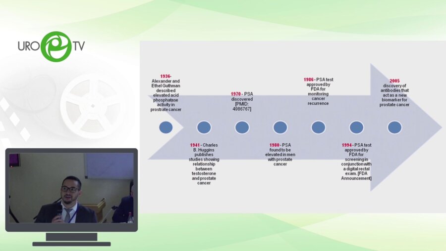 Juan Gomez Rivas - Биопсия простаты, как расширить пределы совершенства