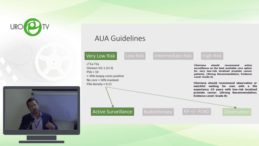 Vitaly Margulis - Взрывной рост популярности малоинвазивных методов. Радикальная хирургия больше не золотой стандарт