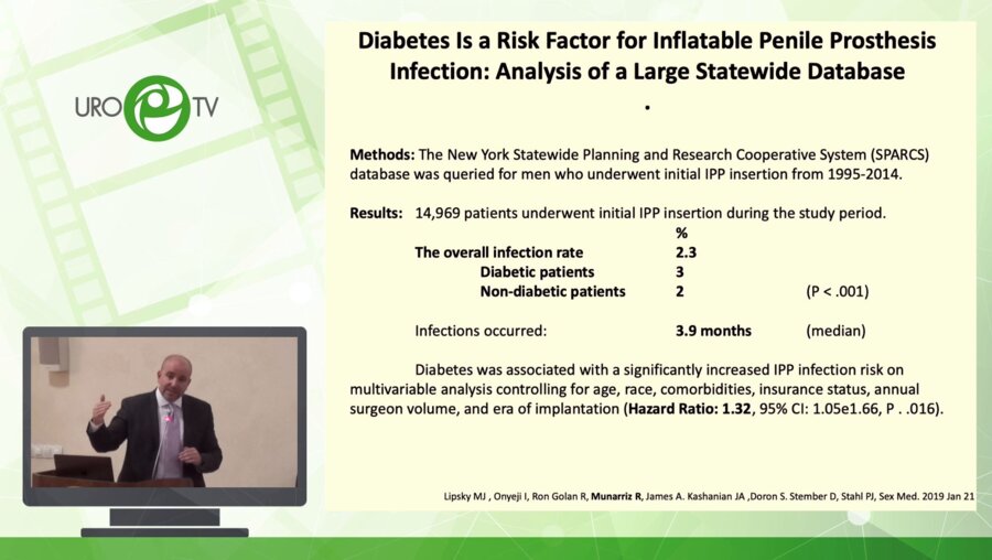 Муннарис Р. - Профилактика и борьба с инфекционными осложнениями фаллопротезирования