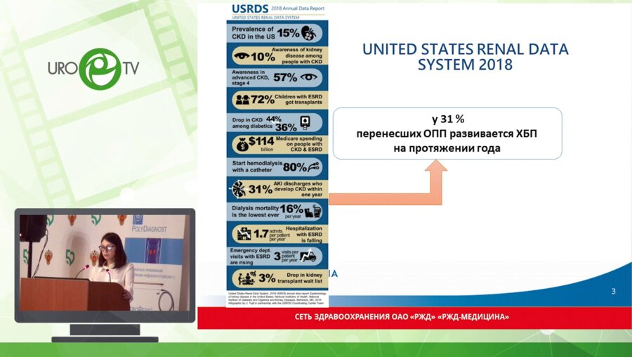 Баяндурова К.М. - Острое почечное повреждение. Вопросы дифференциальной диагностики в уронефрологии