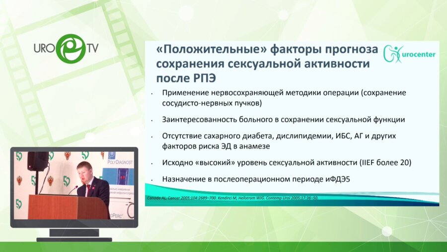 Кызласов П.С. - Особенности лечения эректильной дисфункции после операций на органах малого таза