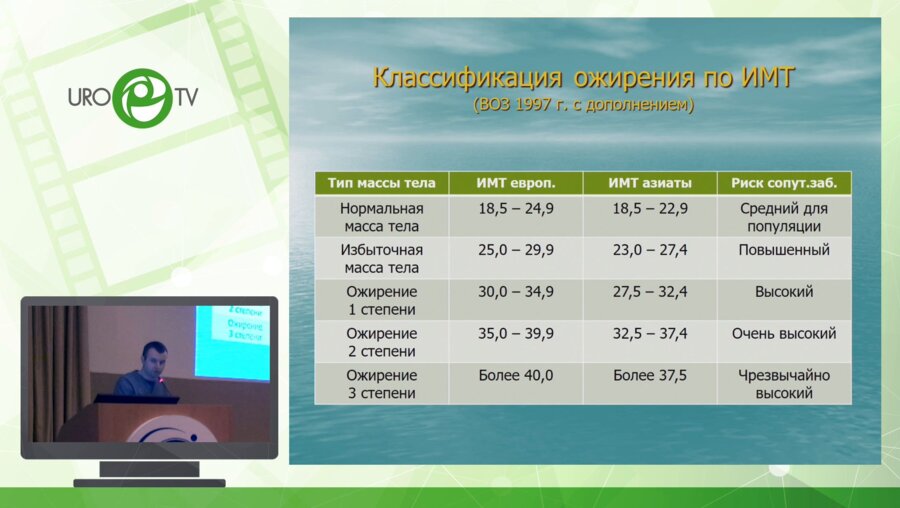 Злобин А.И. - Особенности выполнения лапароскопических операций у пациентов с морбидным ожирением