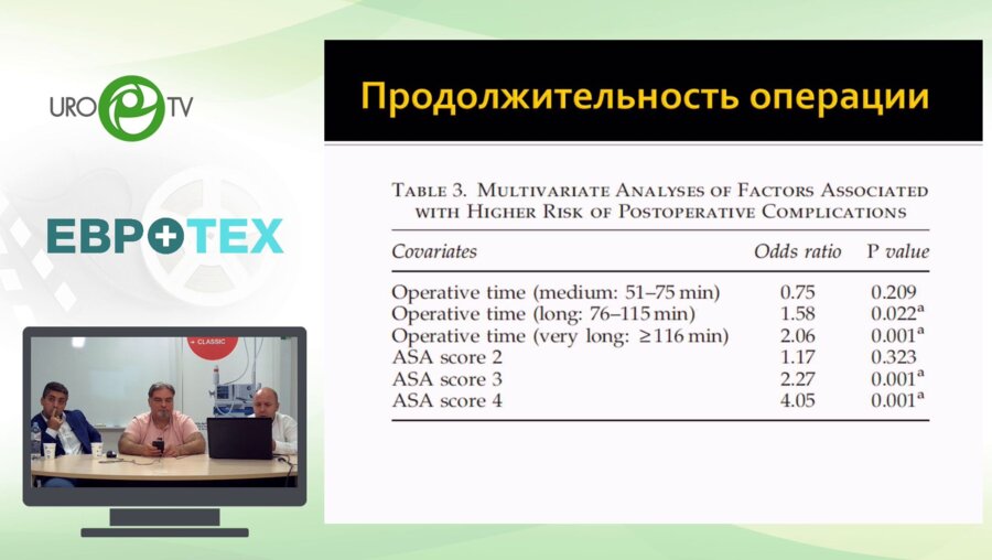 Вебинар Stone Board камнеборцы «Литотрипсия по-швейцарски»