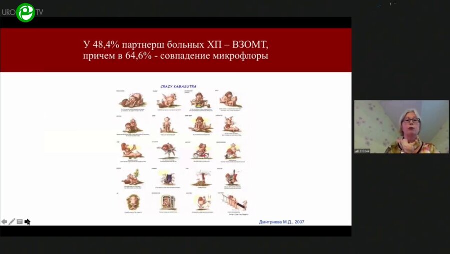 Кульчавеня Е.В. - Новый подход к пониманию патогенеза и лечению инфекционно-воспалительных заболеваний мочеполовой системы