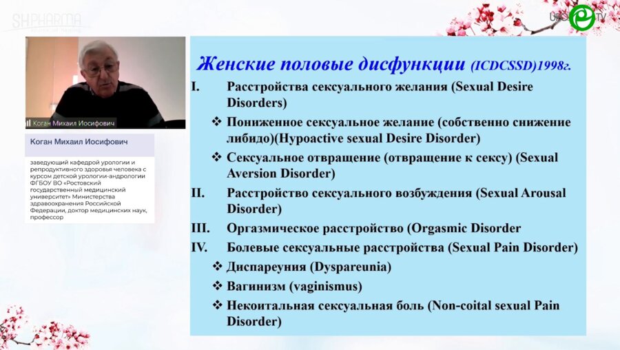 Коган М.И. - Симптомы нижних мочевых путей и их влияние на сексуальное здоровье женщин