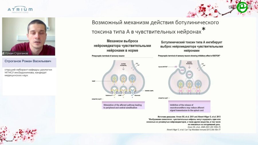 Строганов Р.В. - Ботулинотерапия в лечении нейрогенного мочевого пузыря